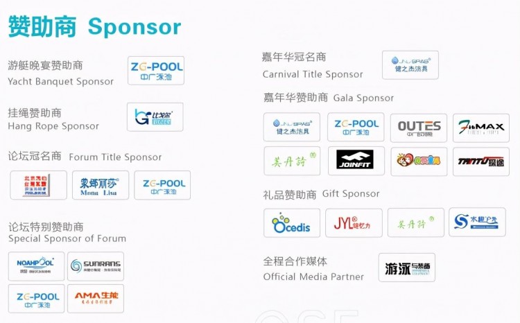 啟迪未來(lái)泳不止步|第三屆CSE上海游泳SPA展圓滿落幕
