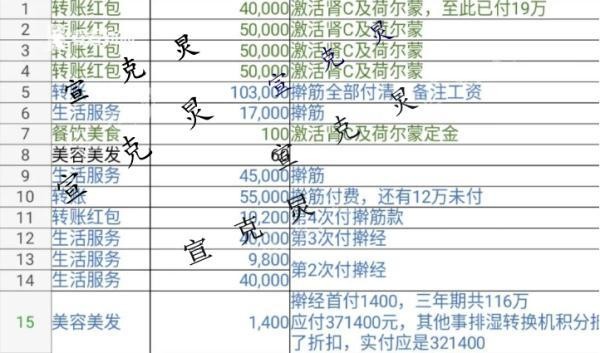 上海67歲阿姨足浴店一年花掉近300萬!老板涉嫌詐騙被移交警方已全額退款
