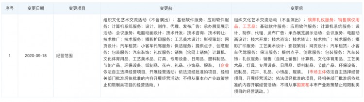 遺體SPA每次7999元北京右安門醫院被曝天價殯葬費院方未公布處理結果