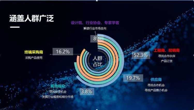 華天成杯2023年度第八屆泳池溫泉SPA行業年會與您相約廣州！