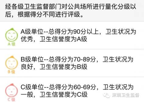 去桑拿洗唰唰放松你也該懂點事了！