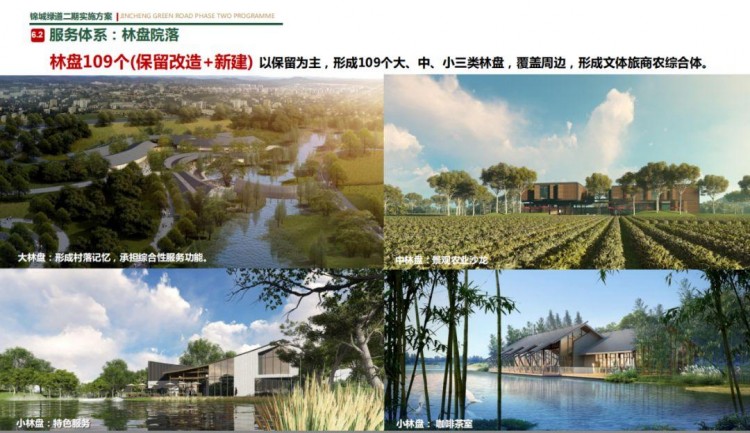 搶先看!成都錦城綠道二期夢幻效果圖搶先看:田園SPA了解一下!