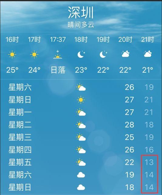 深圳人!這個冬天一起來福田60公里處約個冬季溫泉SPA!