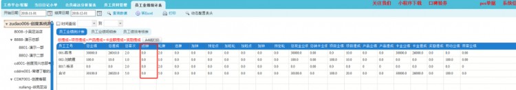 最權威的數據報表分析就在康悅中華武漢站