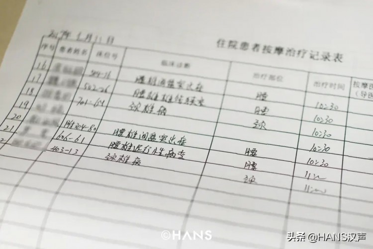 我去體驗了4家武漢傳奇按摩店