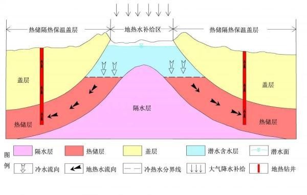 世界溫泉之都重慶到底有多少溫泉來看看這份地圖吧!