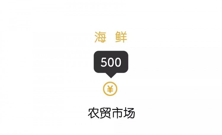 青島超值痛風(fēng)大禮包附贈(zèng)當(dāng)?shù)厝送鏄?lè)指南