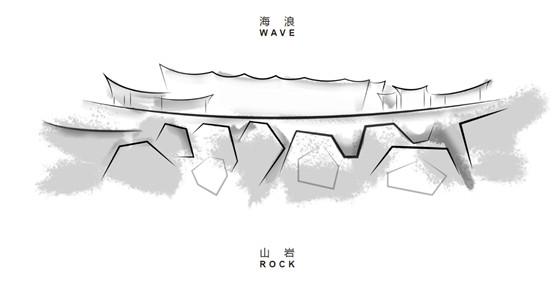 珠海東澳島格力阿麗拉酒店/ZNA|澤碧克