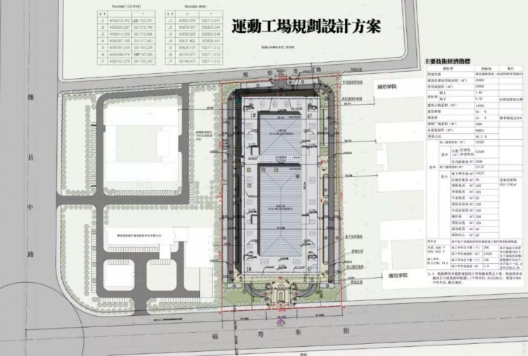 驚喜!濰坊又多了一個運動的好去處!濰縣中路這地方要建……
