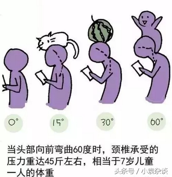 東營瑜伽理療，有效緩解肩頸疼痛的小練習 專業瑜伽東營私教