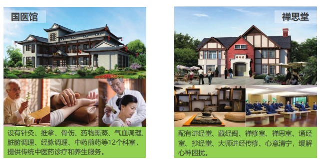 唐山恒大養生谷：大健康時代京津冀理想人居新選擇