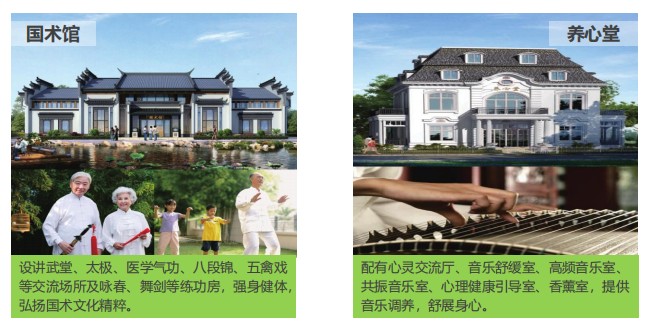 唐山恒大養生谷：大健康時代京津冀理想人居新選擇