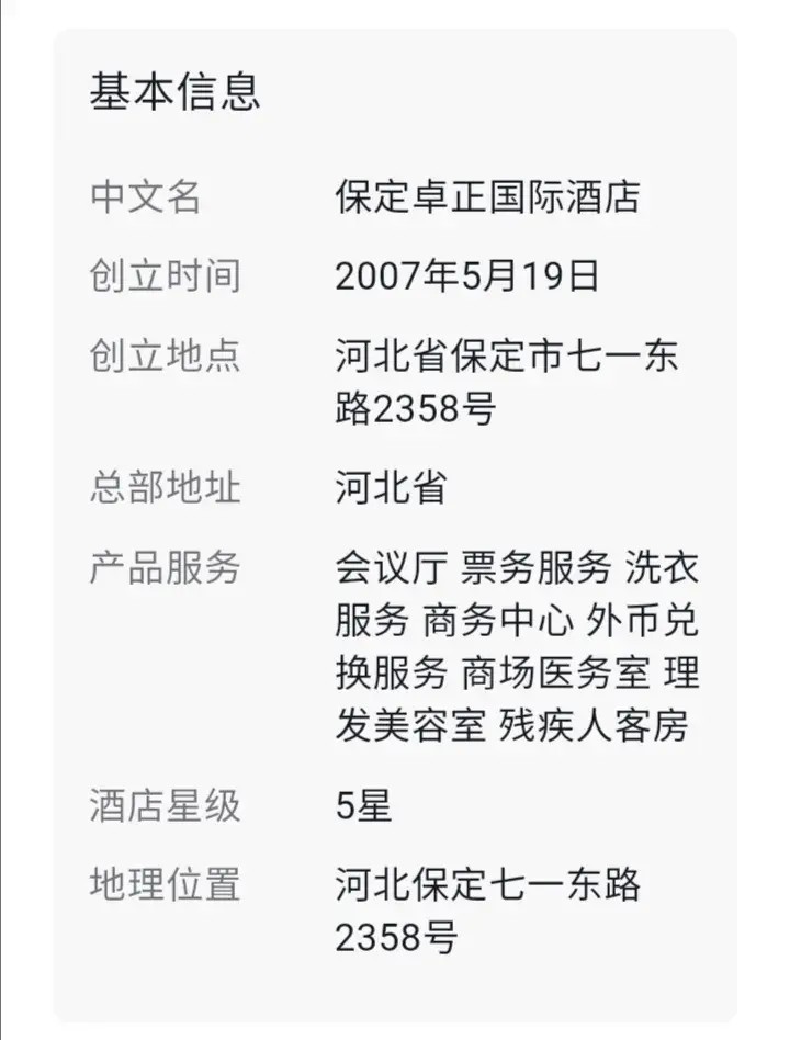 保定8大酒店最新排名揭曉