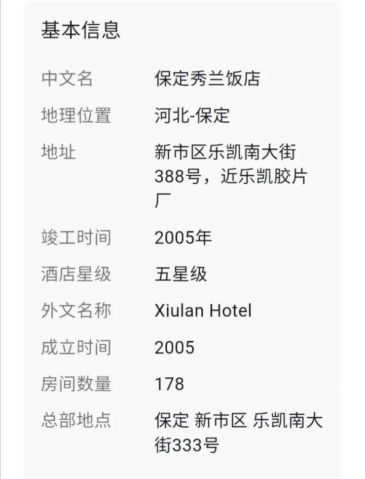 保定8大酒店最新排名揭曉