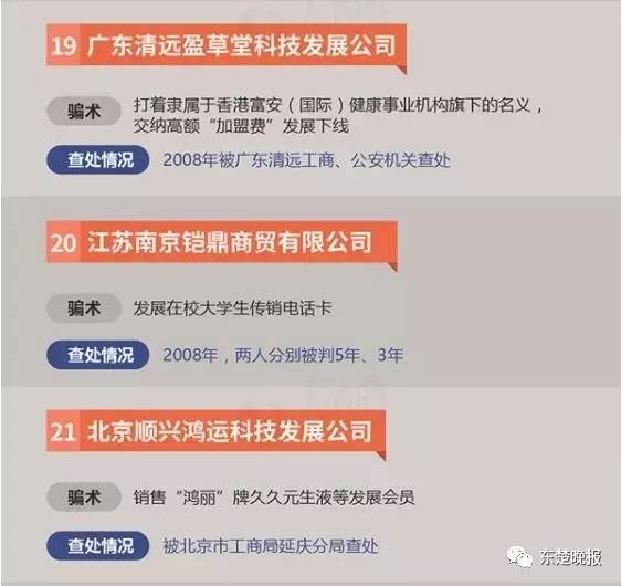 擴散！黃石警方公布34個傳銷組織黑名單看到請繞行！