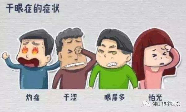 干貨暑假煲劇太累一起來給眼睛做個SPA~