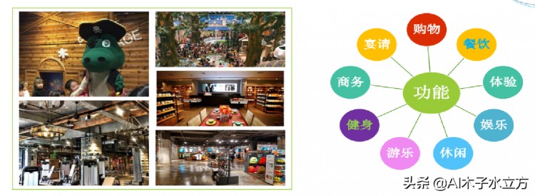 城市軸心·樂(lè)享繁華南充市嘉陵區(qū)中虹廣場(chǎng)正在招商