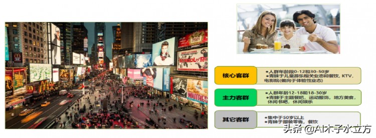 城市軸心·樂(lè)享繁華南充市嘉陵區(qū)中虹廣場(chǎng)正在招商