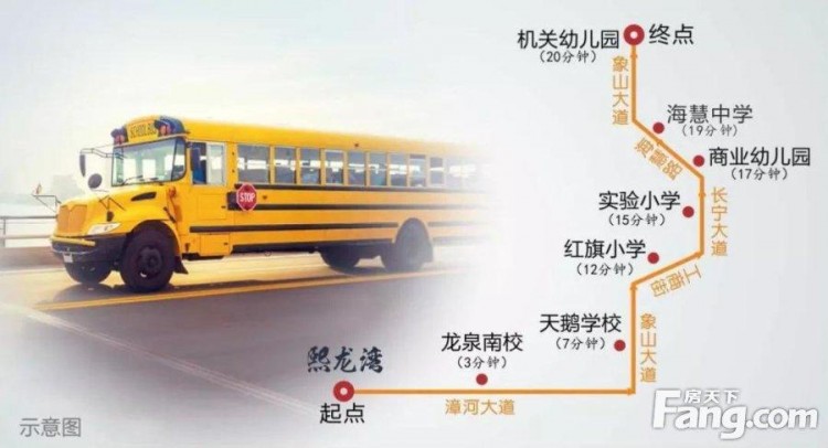 熙龍灣：買別墅送奔馳C系豪華轎車買洋房送別克或雪佛蘭