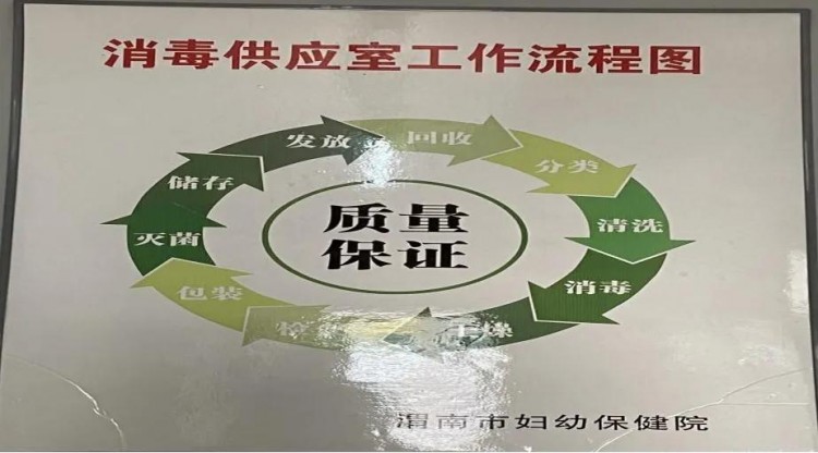 渭南婦幼：彎彎洗澡記——可重復使用醫療器械處理過程