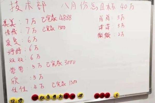 這家店剛開業(yè)就被一窩端!原來是詐騙團伙