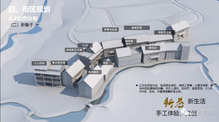 總投資近6個億!畢節(jié)這個地方要打造旅游風情小鎮(zhèn)!