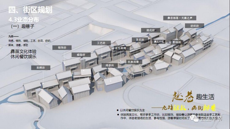 總投資近6個億!畢節(jié)這個地方要打造旅游風情小鎮(zhèn)!