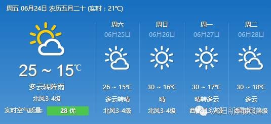 收藏！沈陽46處嬉水樂園價格線路特色全在這兒！