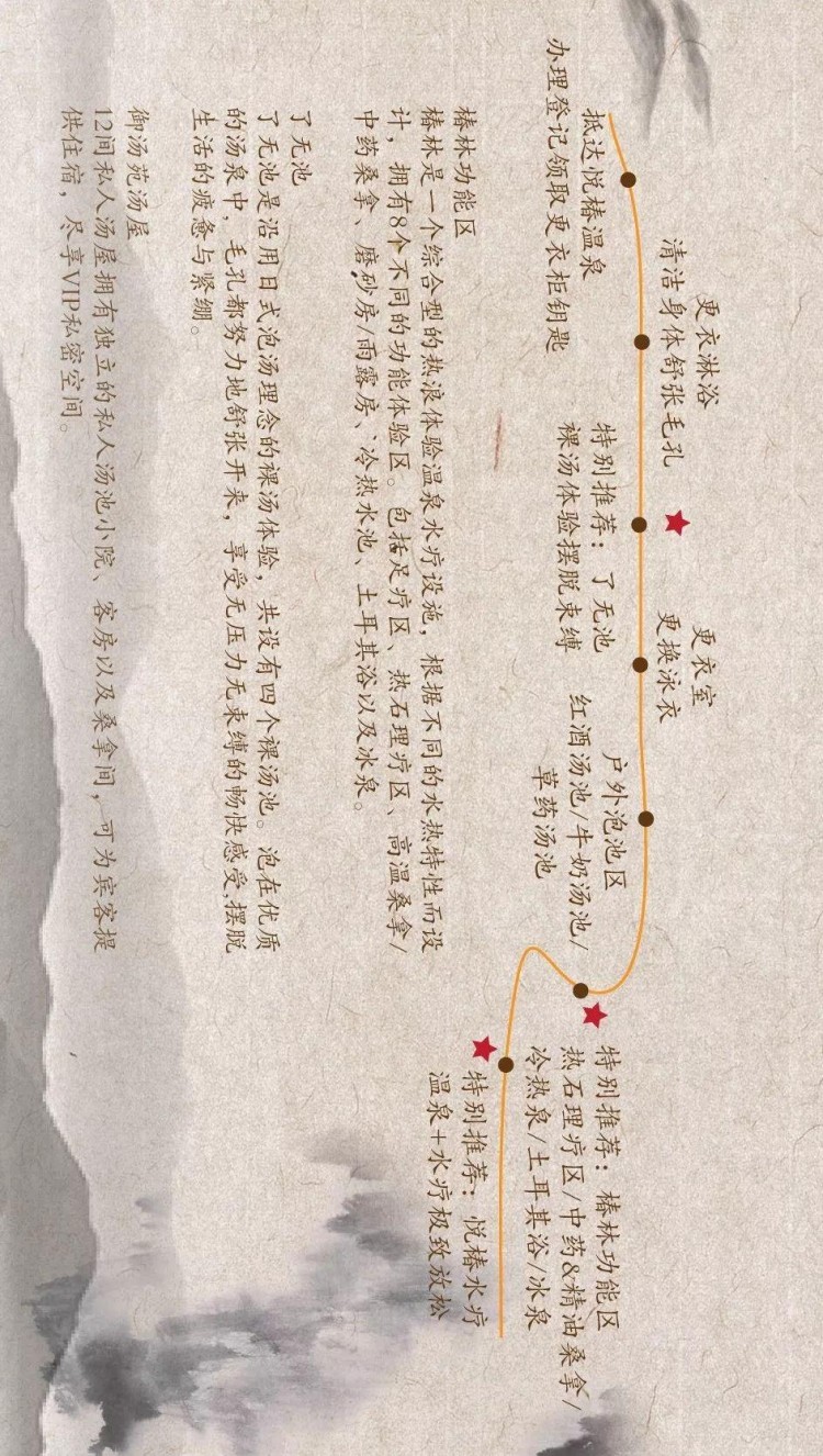 來臨潼怎么玩悅椿溫泉酒店攻略為你奉上！