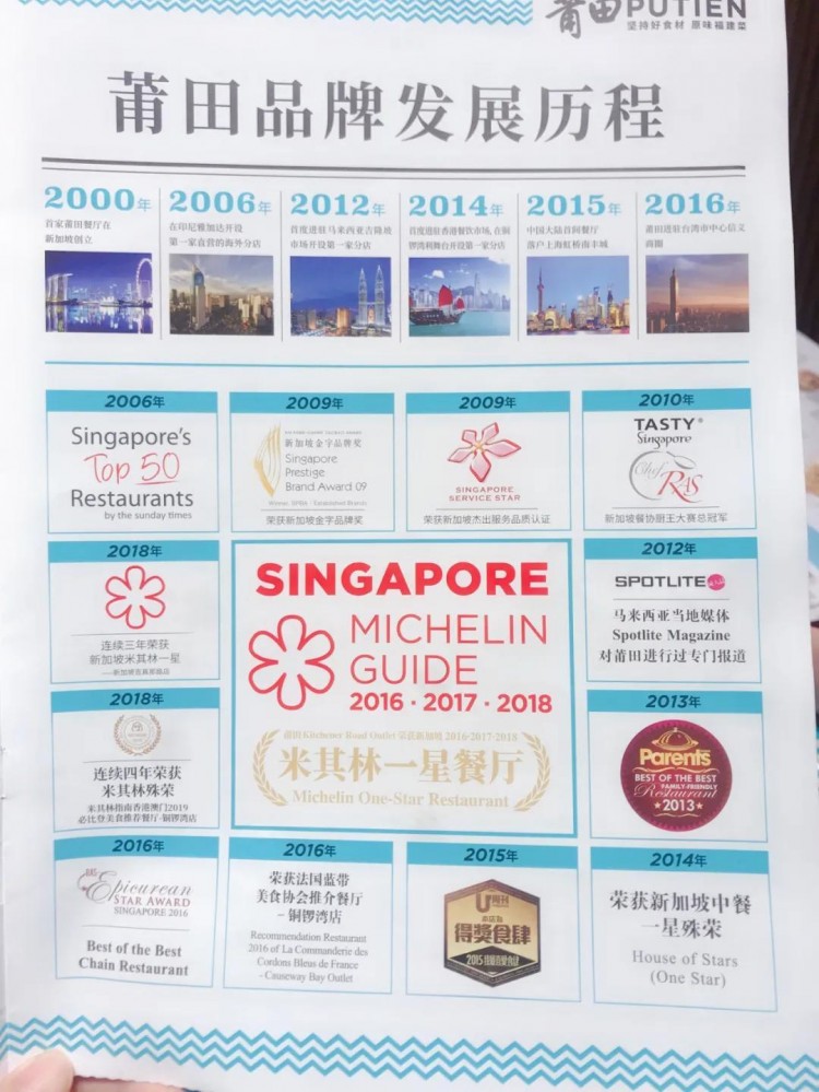 米其林黑珍珠！福州新地標：融僑外灘壹號最全餐飲攻略來襲